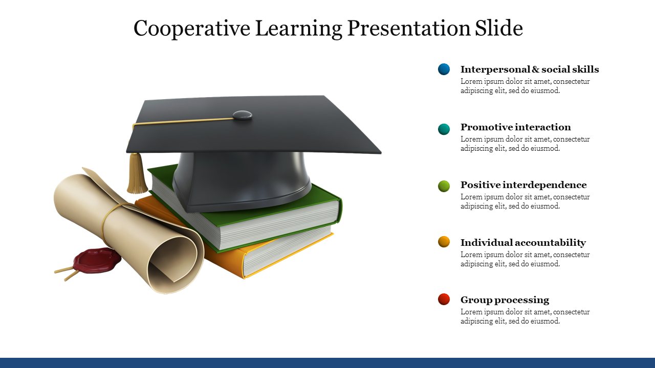 Cooperative Learning Presentation Slide PPT Template